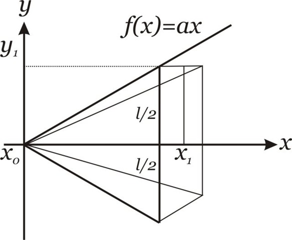 [piramide ret 1[4].jpg]