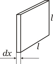 quadrado infinitesimal 1