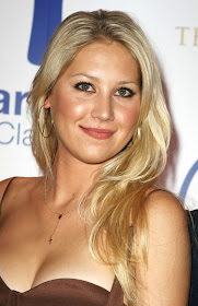 Hot Tennis Player Anna Kournikova Pictures