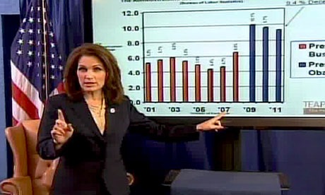 Bachmann's Graph shows Obama has been president for 3 years!