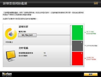 [Soft] 諾頓網路安全大師2010使用心得分享！ - 阿祥的網路筆記本