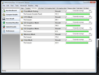 [NB] Lenovo ThinkPad X100e效能實測篇！ - 阿祥的網路筆記本