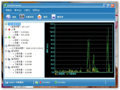 [Mobile]中華電信3.5G+Huawei e800 HSDPA行動網卡入手分享！ - 阿祥的網路筆記本