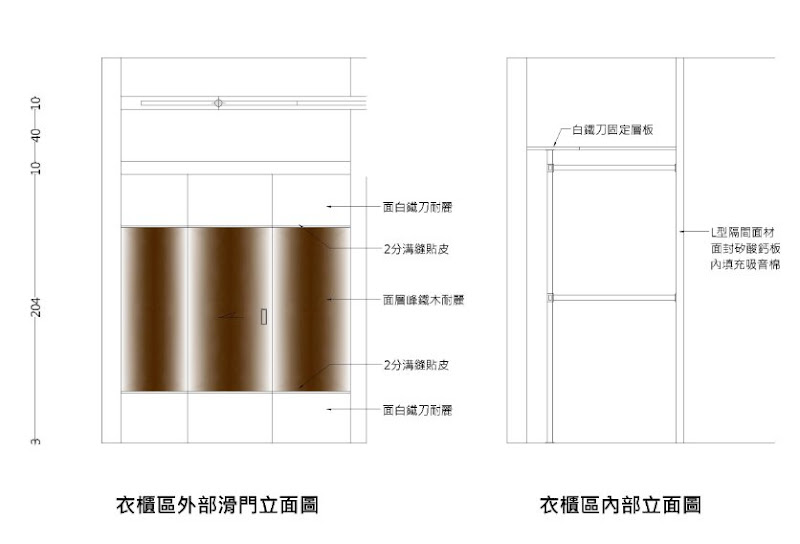 [Life] 裝潢實戰甘苦談 & 第一天施工記錄！ - 阿祥的網路筆記本