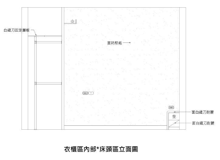 [Life] 裝潢實戰甘苦談 & 第一天施工記錄！ - 阿祥的網路筆記本