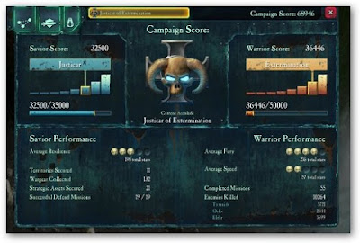 [PC]經典BoardGame改編作品：《戰鎚40000：破曉之戰2》遊戲試玩心得分享！ - 阿祥的網路筆記本