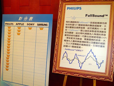 [Event]飛利浦「GoGear 美聲潮機」部落客鑑賞會心得分享：體驗篇！ - 阿祥的網路筆記本