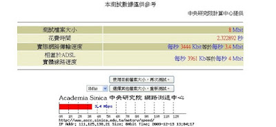 [實測] 全球一動 4G WiMAX新竹實測分享！ - 阿祥的網路筆記本
