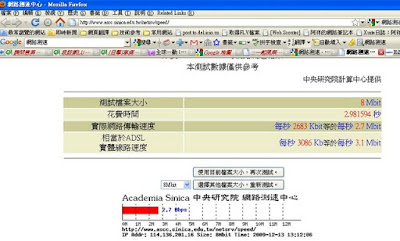 [實測] 全球一動 4G WiMAX新竹實測分享！ - 阿祥的網路筆記本