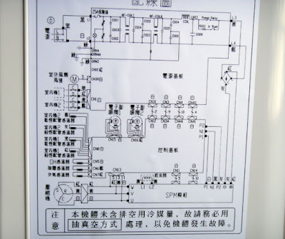 [Life] 裝潢實戰第八彈：冷氣機體、燈具 & 壁紙安裝！ - 阿祥的網路筆記本
