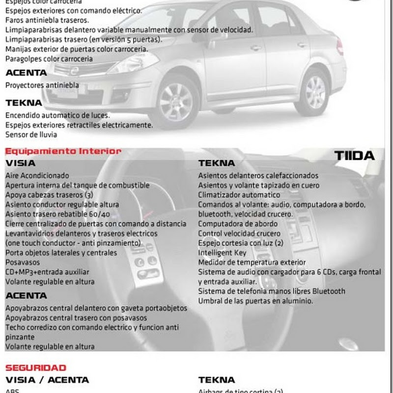 Nissan Tiida 2007 Ficha Tecnica