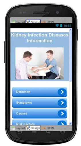 Kidney Infection Information