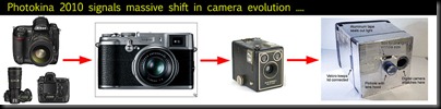 camera_evolution[1]