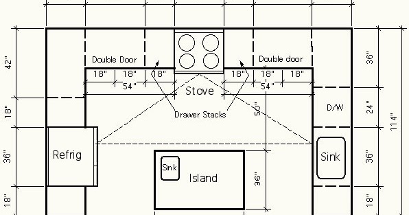 14+ Ide Ukuran Panjang Meja Dapur, Meja Dapur