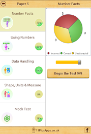 11+ Maths Practice Papers poster 17
