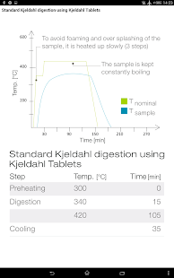 Kjeldahl Optimizer Screenshots 3
