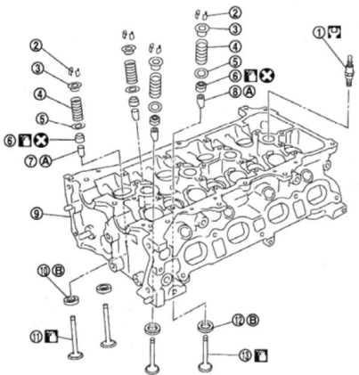 Nissan largo engine diagram #8