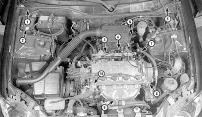 Honda Civic engine diagram :: Honda Civic engine control systems ...