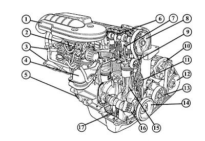 renault engine diagram