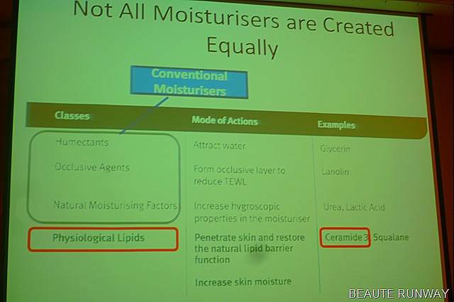 [different types f moisturisers.jpg]