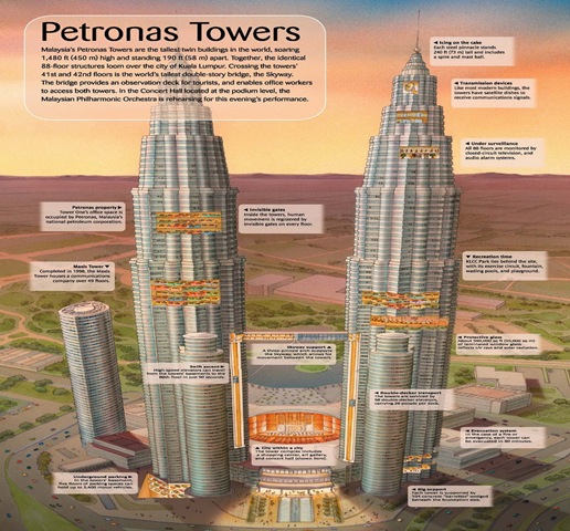 [Petronas Tower-1[7].jpg]