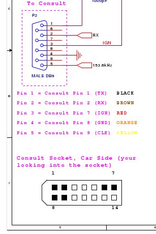 Nissan consult port wiring #10