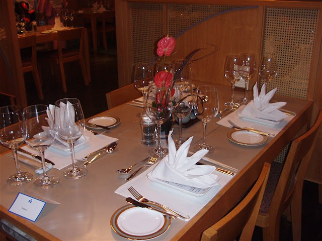 setting of the function