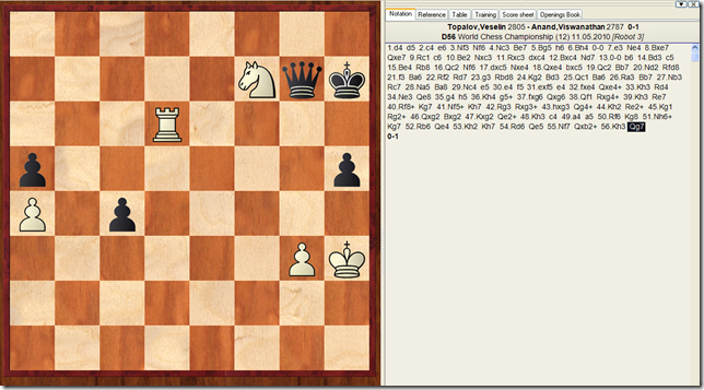 GM Topalov vs GM Anand, Game 12