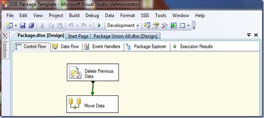 SSIS - Template Package