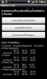 Keyboard Labs poster 1