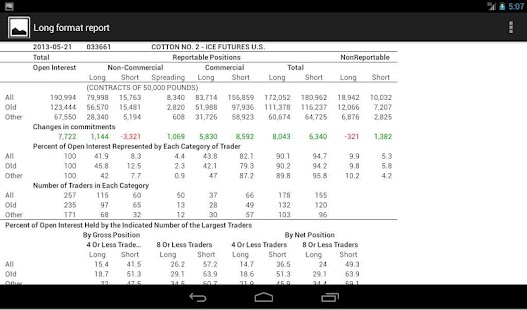 Commitments of Traders (COT) Screenshots 7