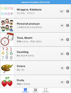 Japanese Vocabulary Flash Card