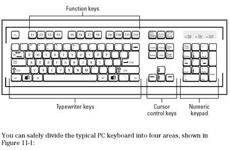 corsair keyboard map music keys