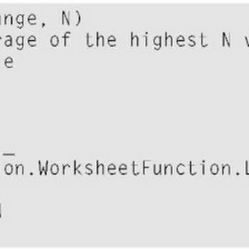 Is It A Function Worksheet