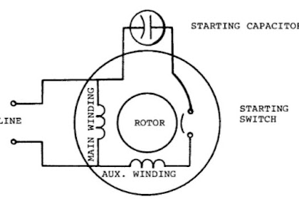 Capacitor Start Motor Wiring Diagram - Electrical Diagram For A Csir Motor / Capacitor start motor wiring diagram.