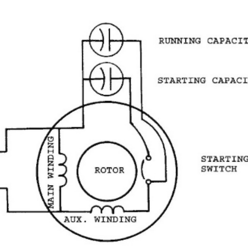 Single Phase Induction Motor Connection
