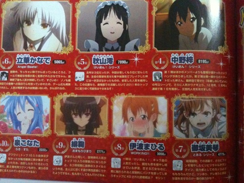 模物語 10 12 3