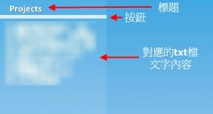 Rainmeter夢想板_任務清單