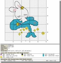 Bunny Horoscope - Pisces