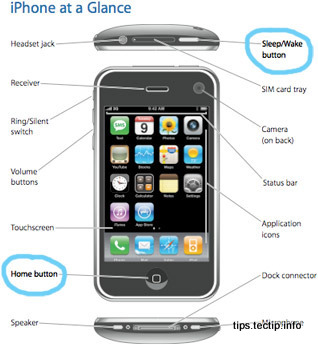 6s of buttons iphone diagram saving  tips 25 Life  iPhone