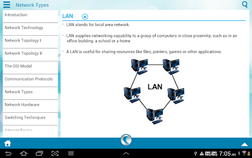 Networking 101 by WAGmob - screenshot thumbnail