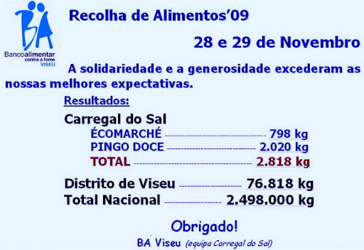 BA Viseu.jpg