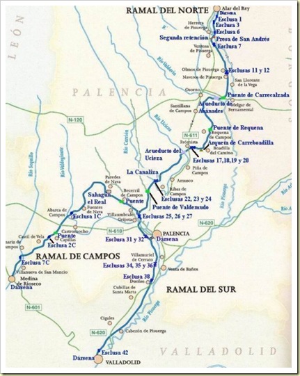 Esclusas Canal Castilla