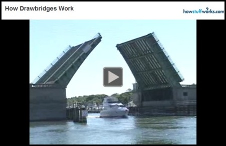 How drawbridges work
