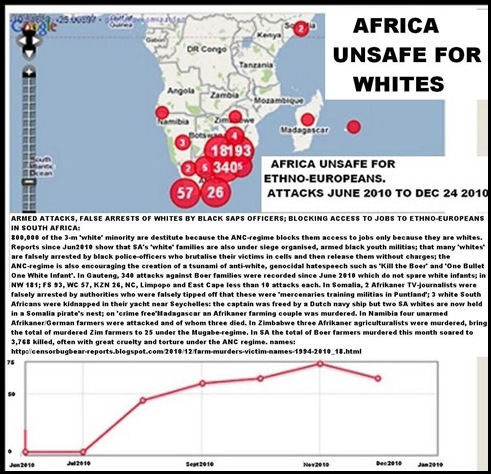 AFRICA NOT SAFE FOR ANY EUROPEANS FARMITRACKER DEC25 2010 RECORD