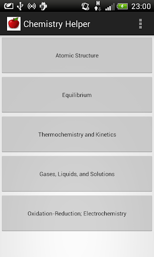 Chemistry Helper