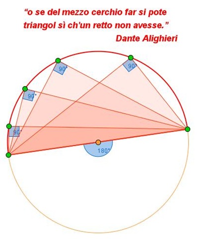 [Dante e geogebra[4].jpg]