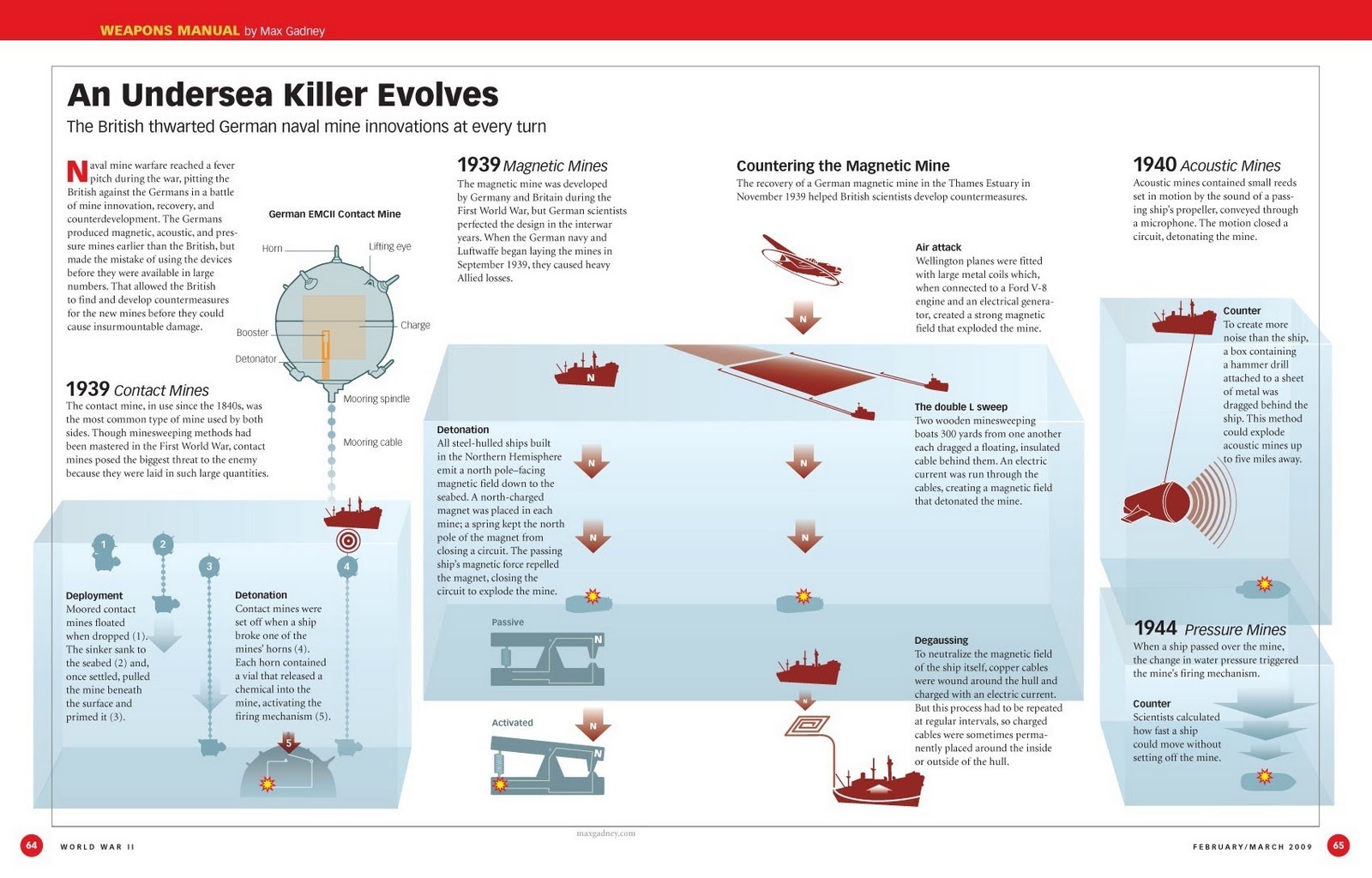 [ww2-infograph (11)[2].jpg]