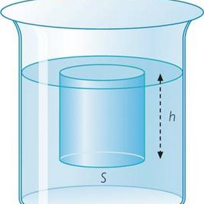 Presion Hidrostatica Quimica Quimica