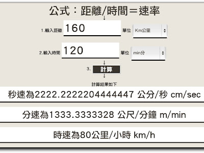 √ 距離 速度 時間 計算式 498817